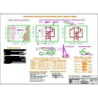 Техкарты на производство работ нулевого цикла